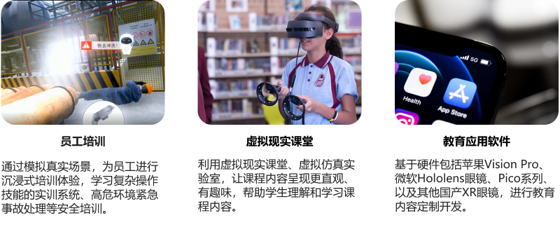 教育培训解决方案