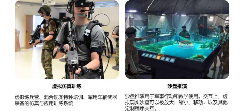 军事安防解决方案