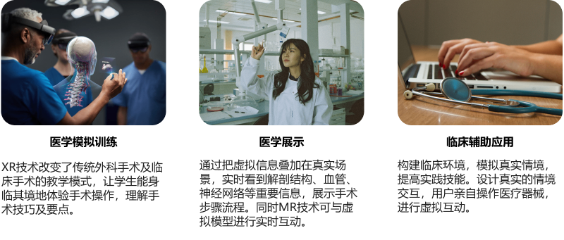 医疗健康解决方案