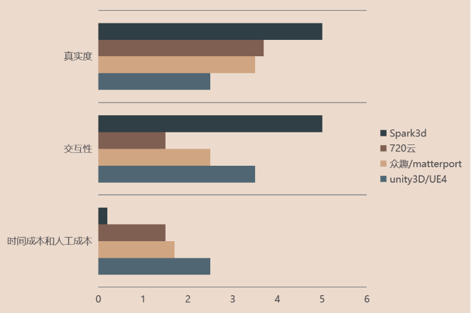 虚拟博物馆平台 虚拟博物馆平台