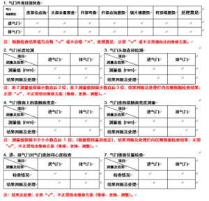 学校hololens开发项目：汽车发动机检修混合现实（MR）教学