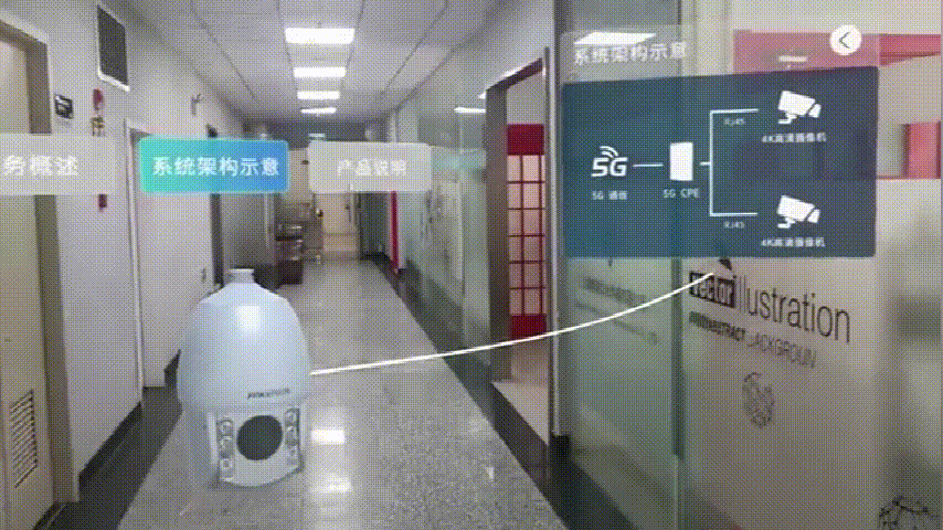 联研院5G实验室MR项目