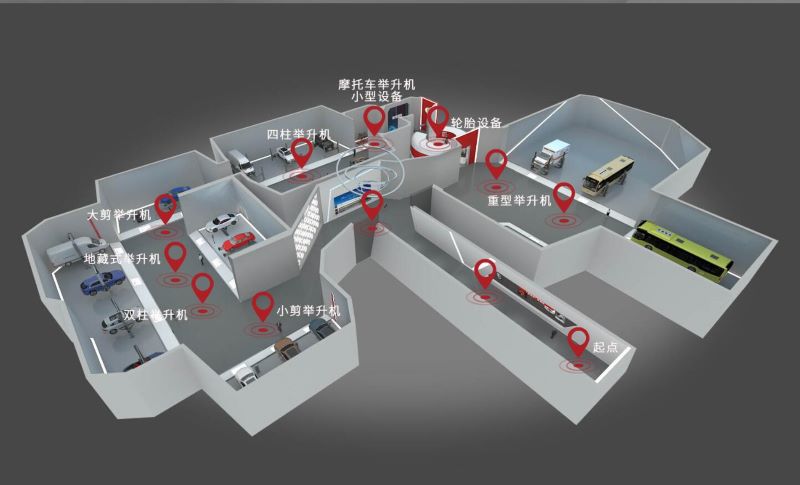 路特利步进式线上展厅